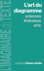 L'art du diagramme : sciences